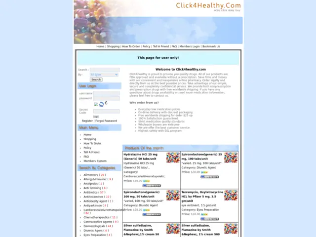 Comprehensive Review of Click4Healthy - Your Ultimate Wellness Guide