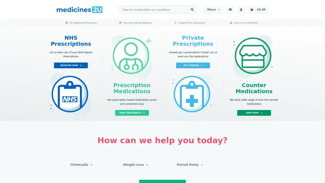 Medicines2U Review: Your Trustworthy Source for Online Prescriptions and Pharmacy Services