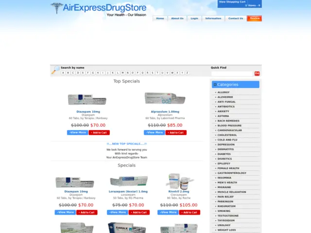 Comprehensive Review of AirExpressDrugStore.com - Your Go-To Online Pharmacy Guide