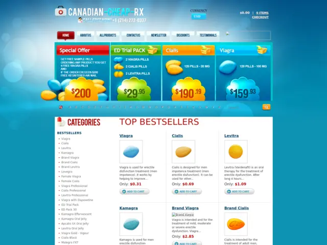 Comprehensive Review of Canadian Cheap RX – Your Trusted Source for Affordable Medication Online