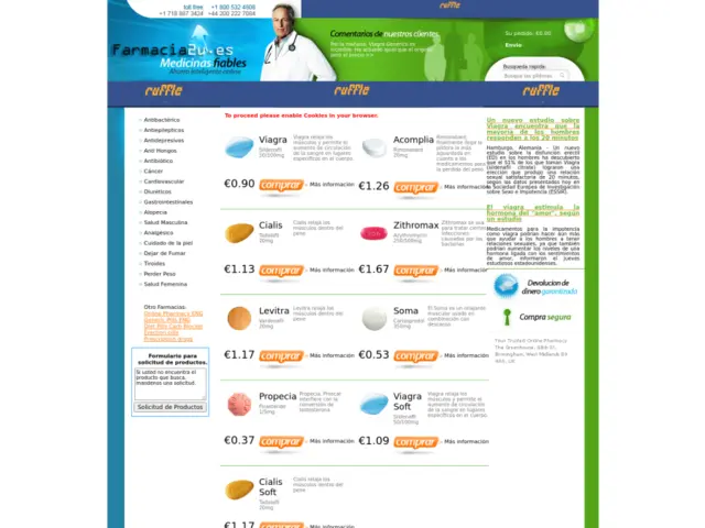 Comprehensive Review of Farmacia2U.es: Your Go-To Online Pharmacy for Generic Medications and OTC Drugs