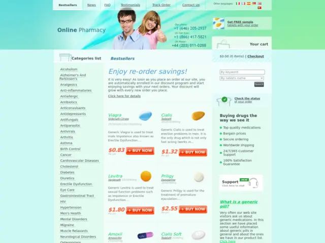 Comprehensive Review of Instant Online Generics Pharmacy – Your Trusted Online Drugstore