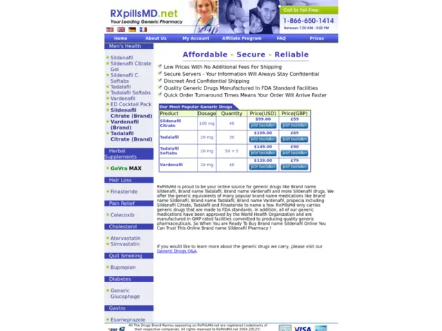 Comprehensive Review of rxpillsmd.net - Your Trusted Source for Affordable Sildenafil and Tadalafil