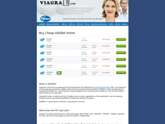 Expert Insights: Affordable VIAGRA Online - Your Guide to Purchasing Sildenafil Safely