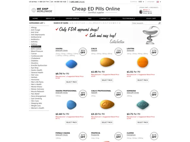 Expert Review of Cheapills.org – Your Trusted Source for Affordable ED Medications Online