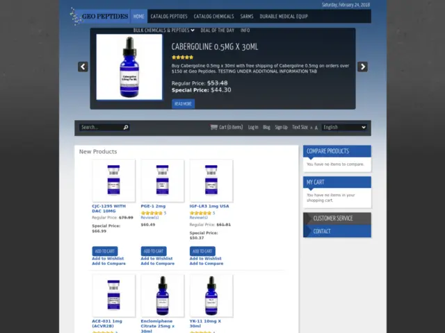 GeoPeptides Review: Your Trusted Source for Buying High-Quality Peptides Online