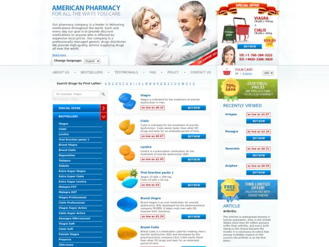 Hq-medmarket.net Review - Top Savings on Pharmaceuticals | No Rx Needed | Free Delivery