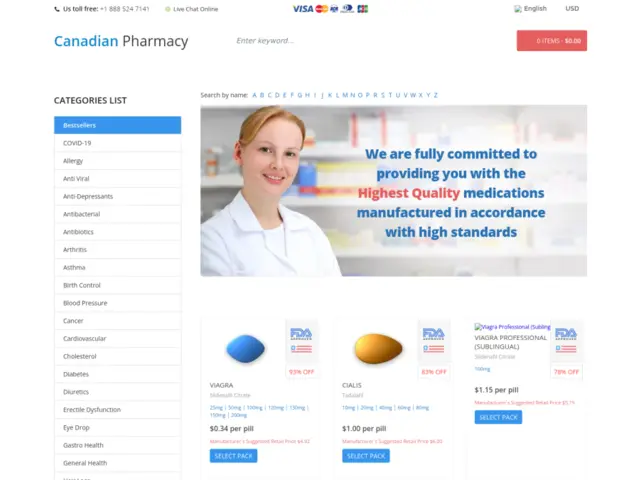 In-Depth Review of Canadian-Pharmacy-24hr.com - Your Trusted Online Drugstore