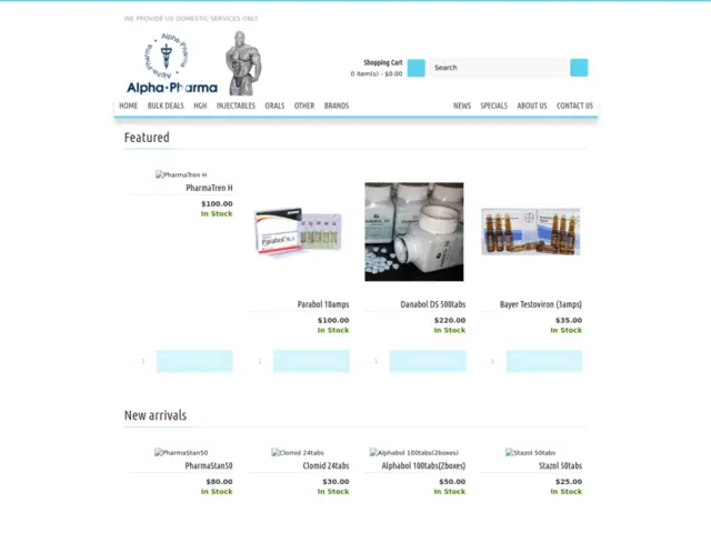 In-Depth Review of Domestic-Supply.com - Your Go-To Anabolic Steroids Vendor
