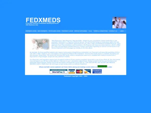 In-Depth FEDXMEDS Review: Trustworthy Online Pharmacy?