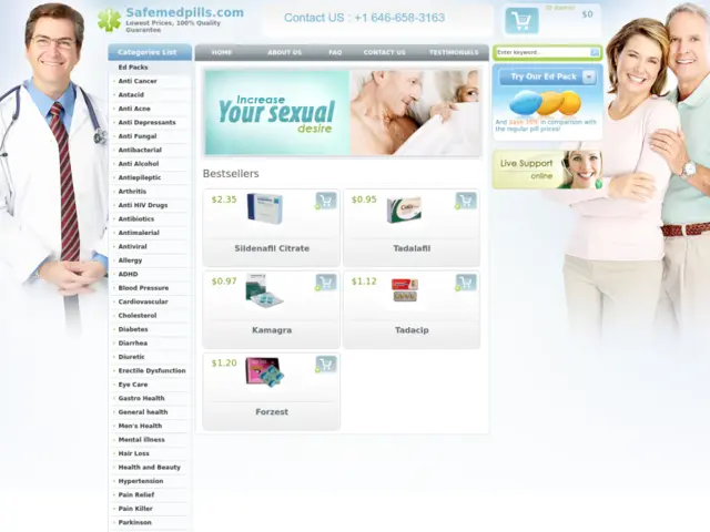 SafeMedPills.com Review – Your Trusted Source for Affordable Medication Online