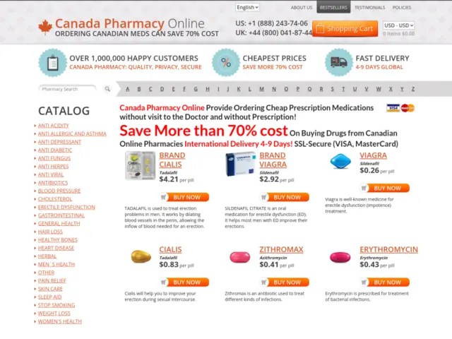 Canada Pharmacy Online Review: Safe, Affordable Medication Delivered in Days
