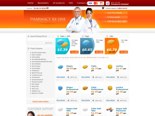 In-Depth Review and Analysis of Pharmacy RX One – Your Trusted Online Drugstore