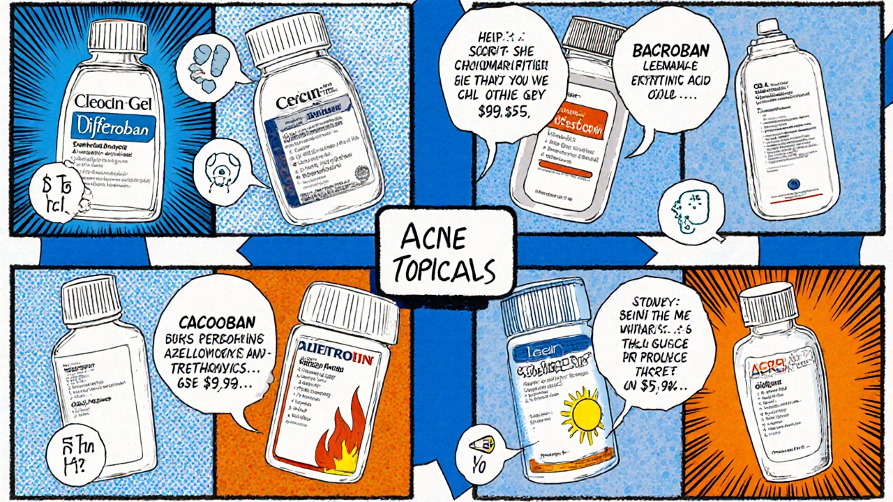 Eight acne product panels compare pros, cons, and prices with icons and speech bubbles.